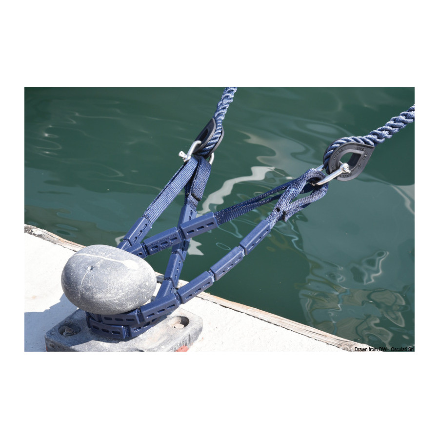 Sangles d'amarre DOUGLAS MARINE 
