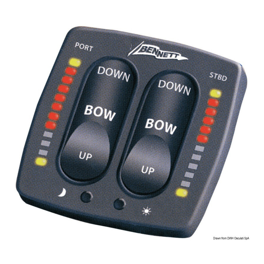 Panneau de contrôle BENNET Flap Euro Rocker 