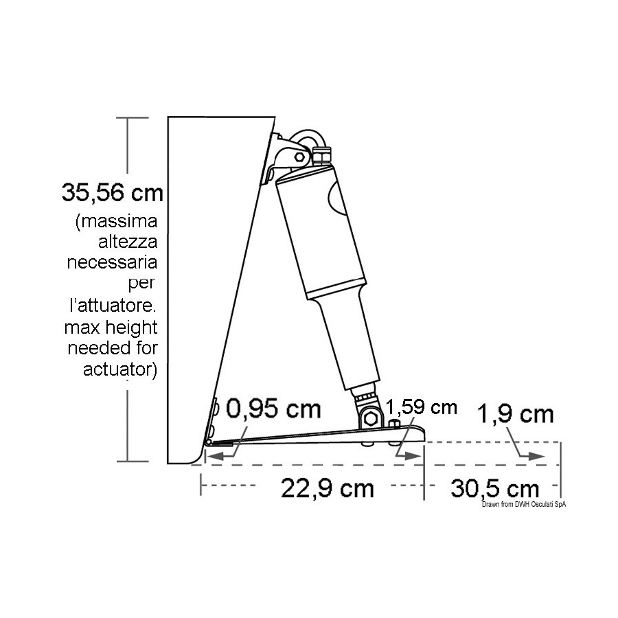 Kit flaps LENCO Standard Mount 