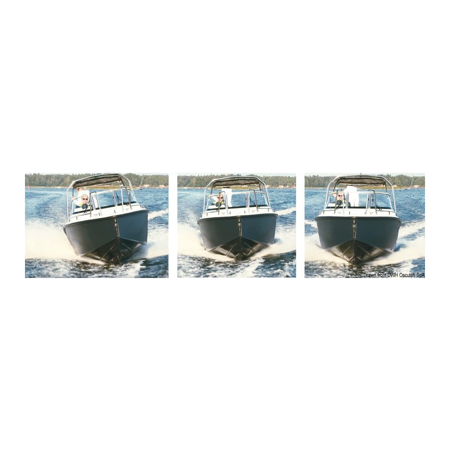 Tableau de contrôle et système automatique de contrôle flaps MENTE-MARINE 