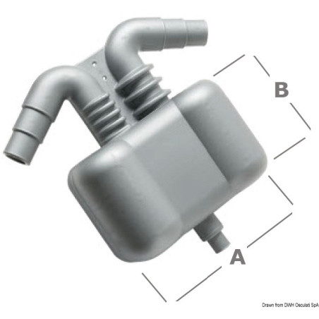 Séparateur eau/gaz