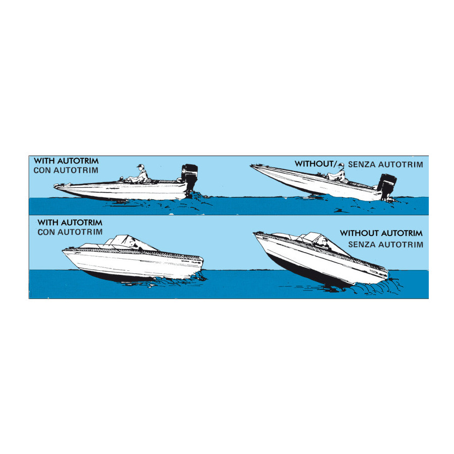 Flap Auto trim 