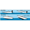 Flap Auto trim