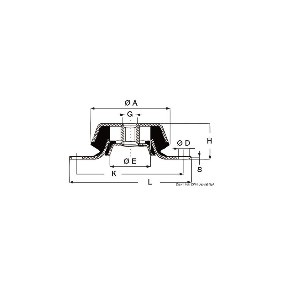 Supports élastiques anti-vibration pour moteurs in-bord et générateurs complets de coussinets 