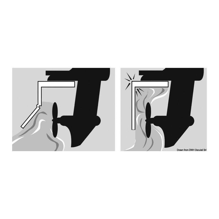 EasyTroller Trolling plate 