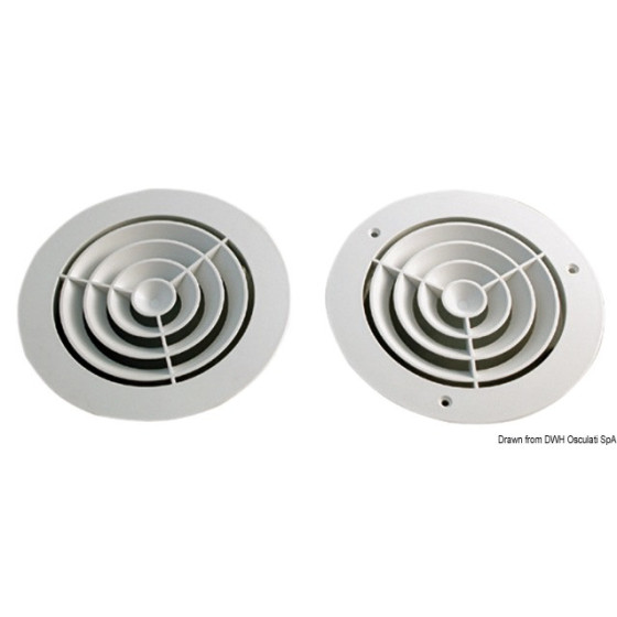 Grilles concentriques 