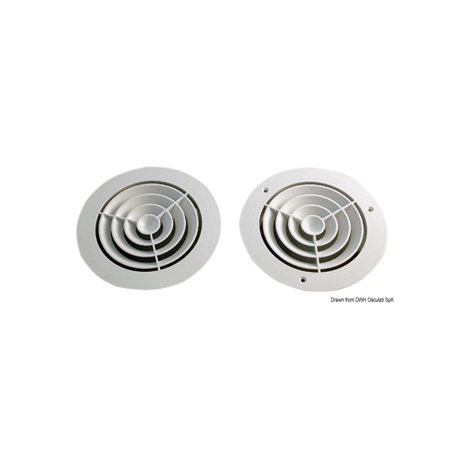 Grilles concentriques 