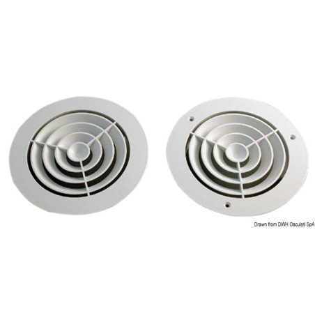 Grilles concentriques