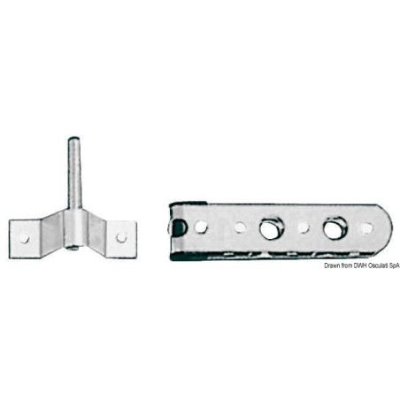 Fixations gouvernail