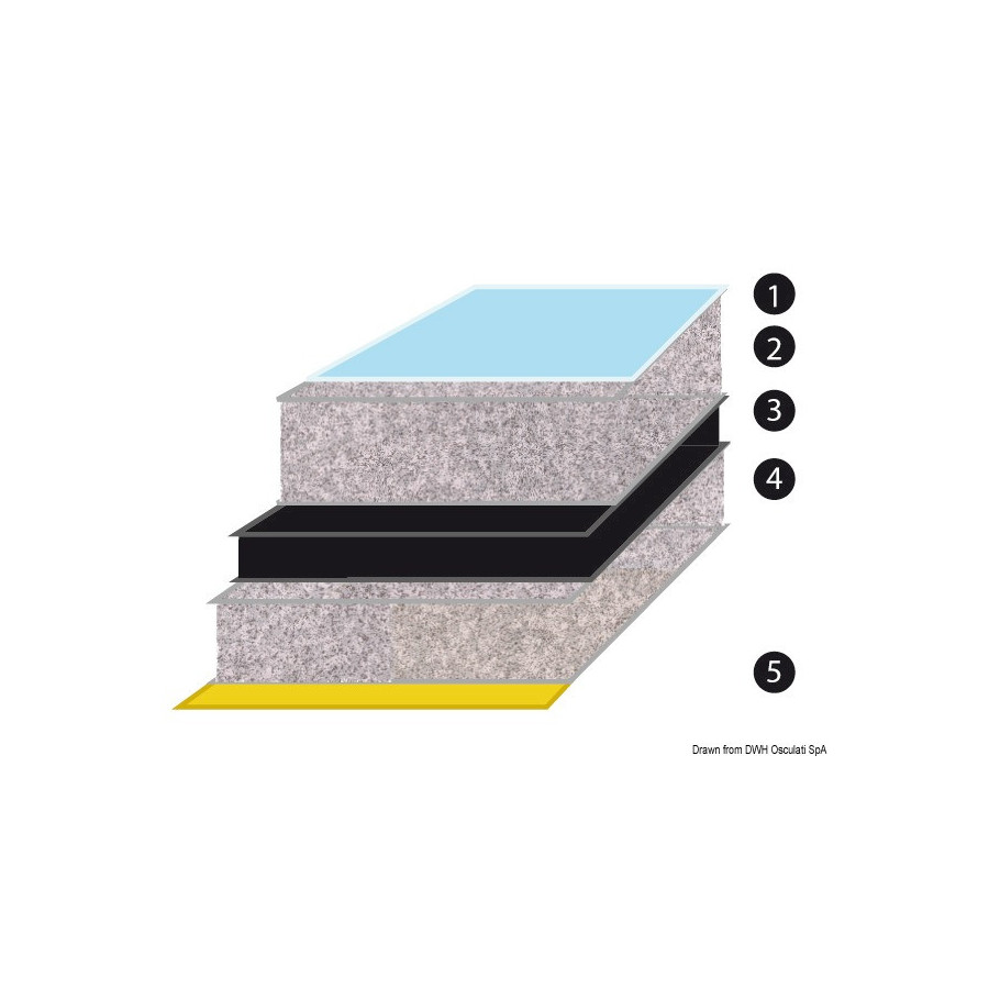 Panneaux d'insonorisation e d'isolation acoustique avec tissu en fibre de verre ISO 4589-3 