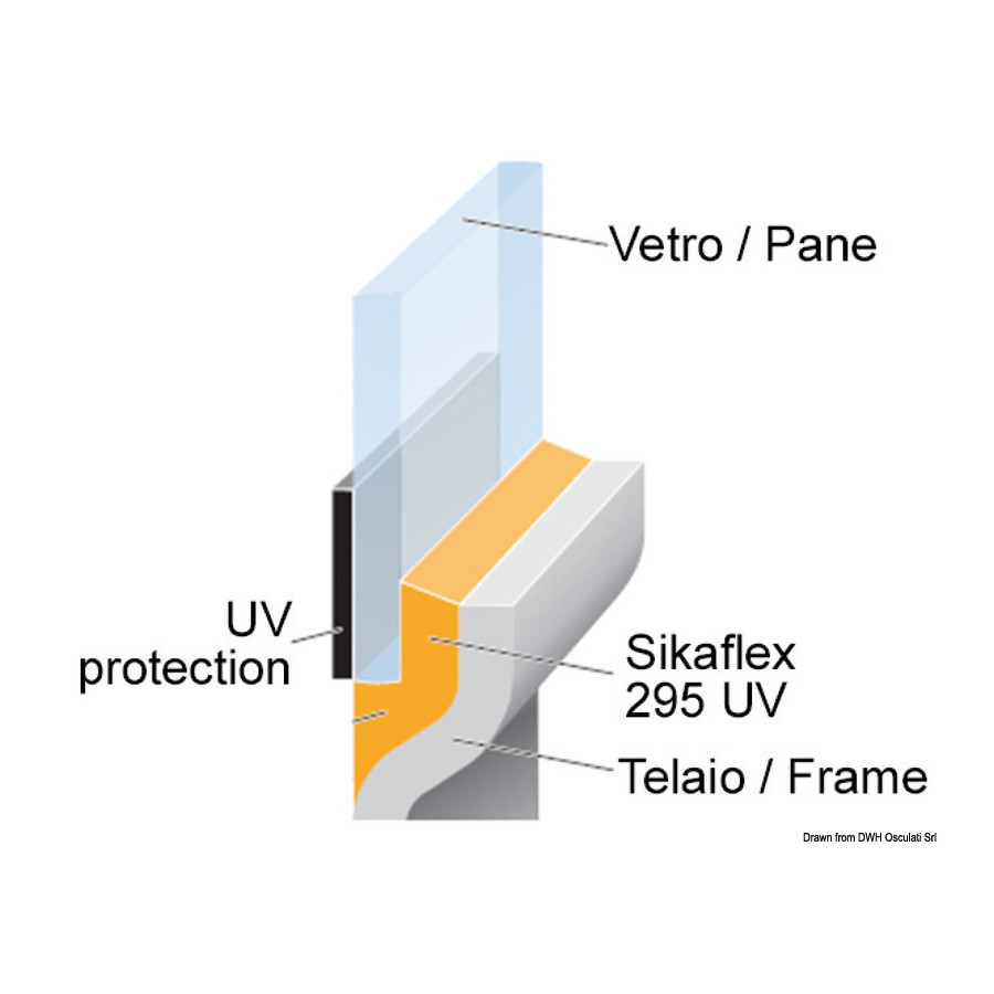 Colle SIKAFLEX 295 UV 