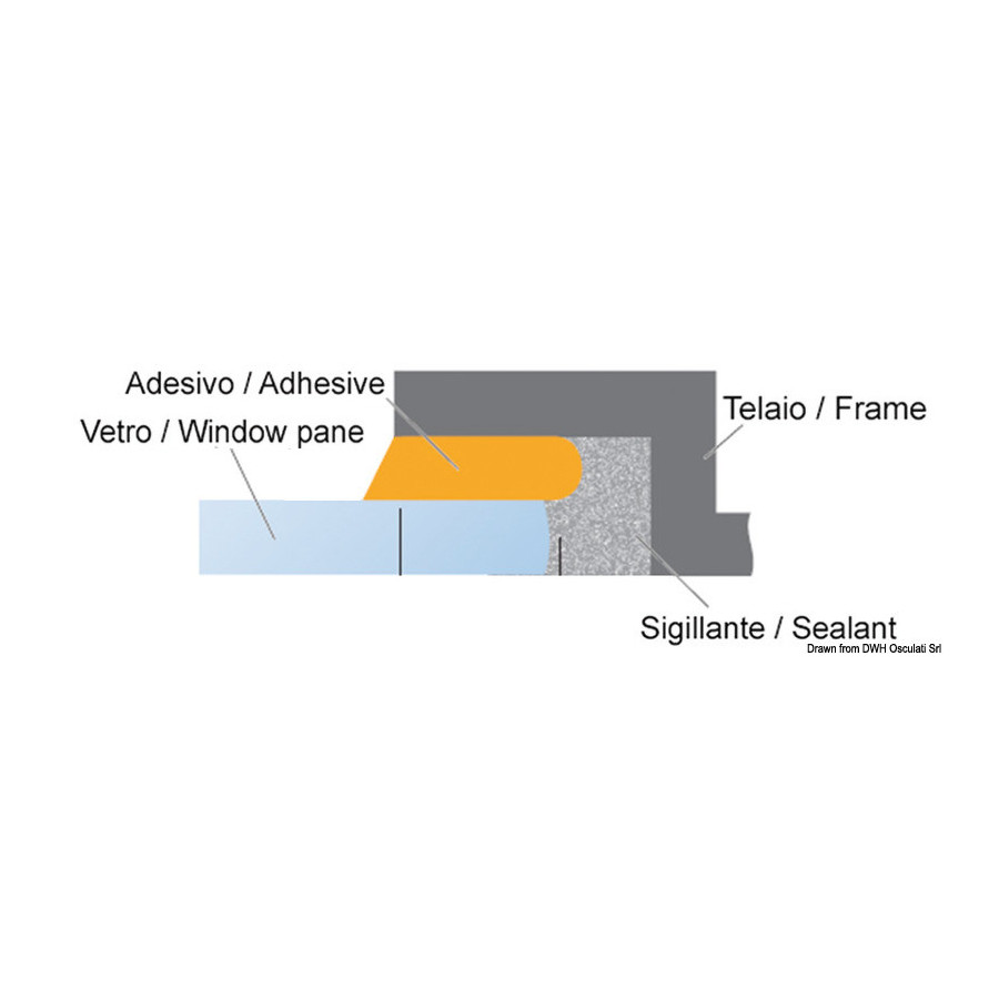 Colle pour joints SIKAFLEX 296 