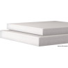 Panneaux King StarBoard®