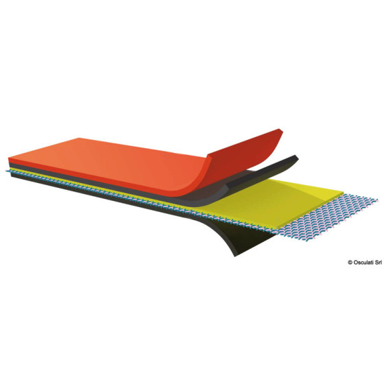 Tissu en néoprène Orca R Pennel & Flipo pour fabrication et réparation canots pneumatiques 