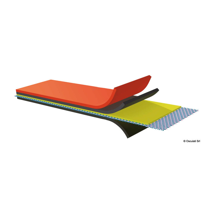 Tissu en néoprène Orca R Pennel & Flipo pour fabrication et réparation canots pneumatiques 