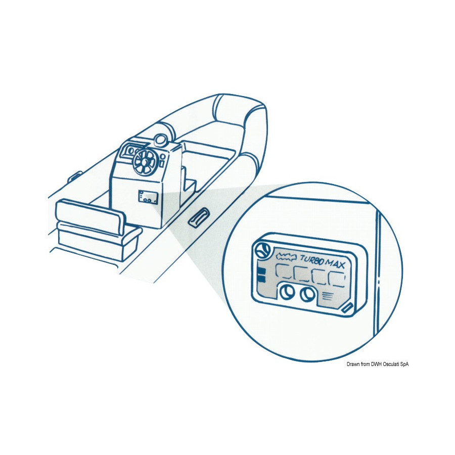 Gonfleur électrique pour canots "Turbo Max Kit" 