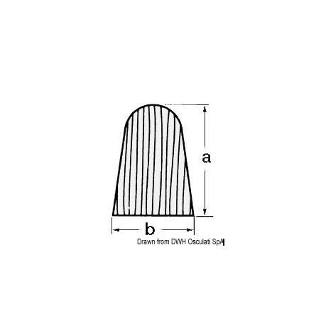 Profil en croissant ARC