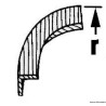 Coins ARC pour profils