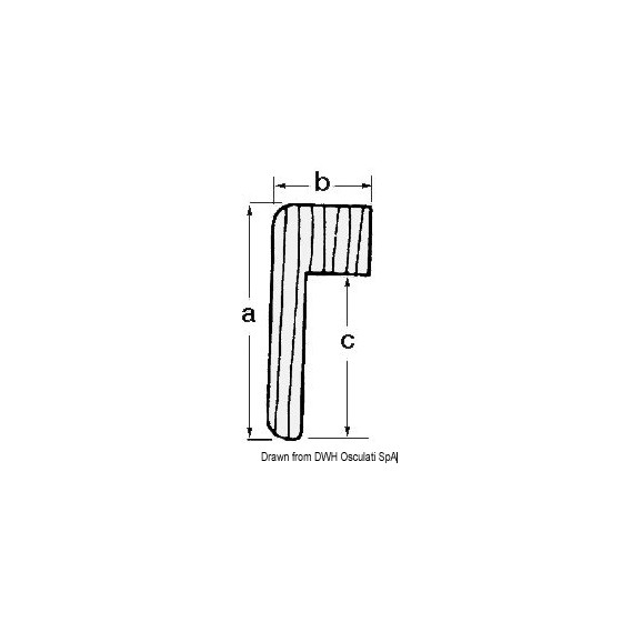 Profil ARC 