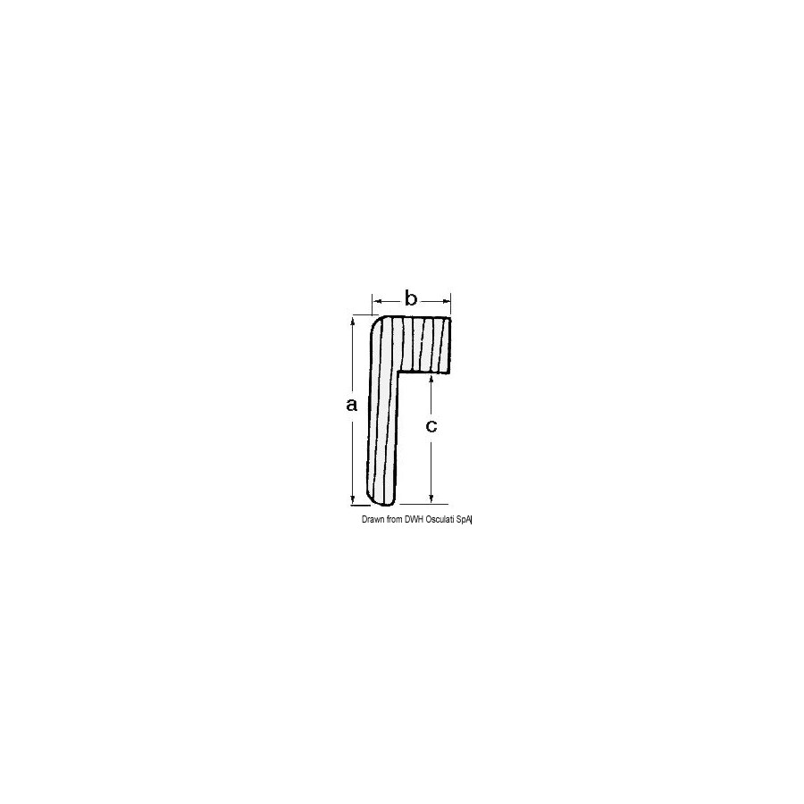 Profil ARC 