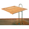 Plan de table ARC pour petite colonne de voiliers