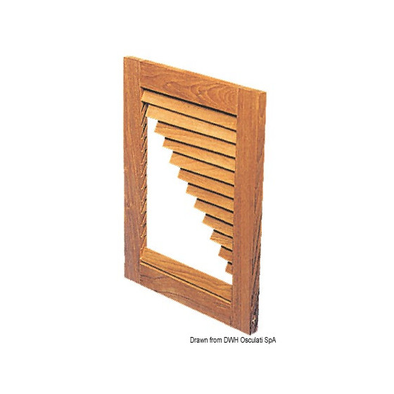 Système de bricolage ARC pour fabriquer ses grilles d'aération et ses portes sur mesure 