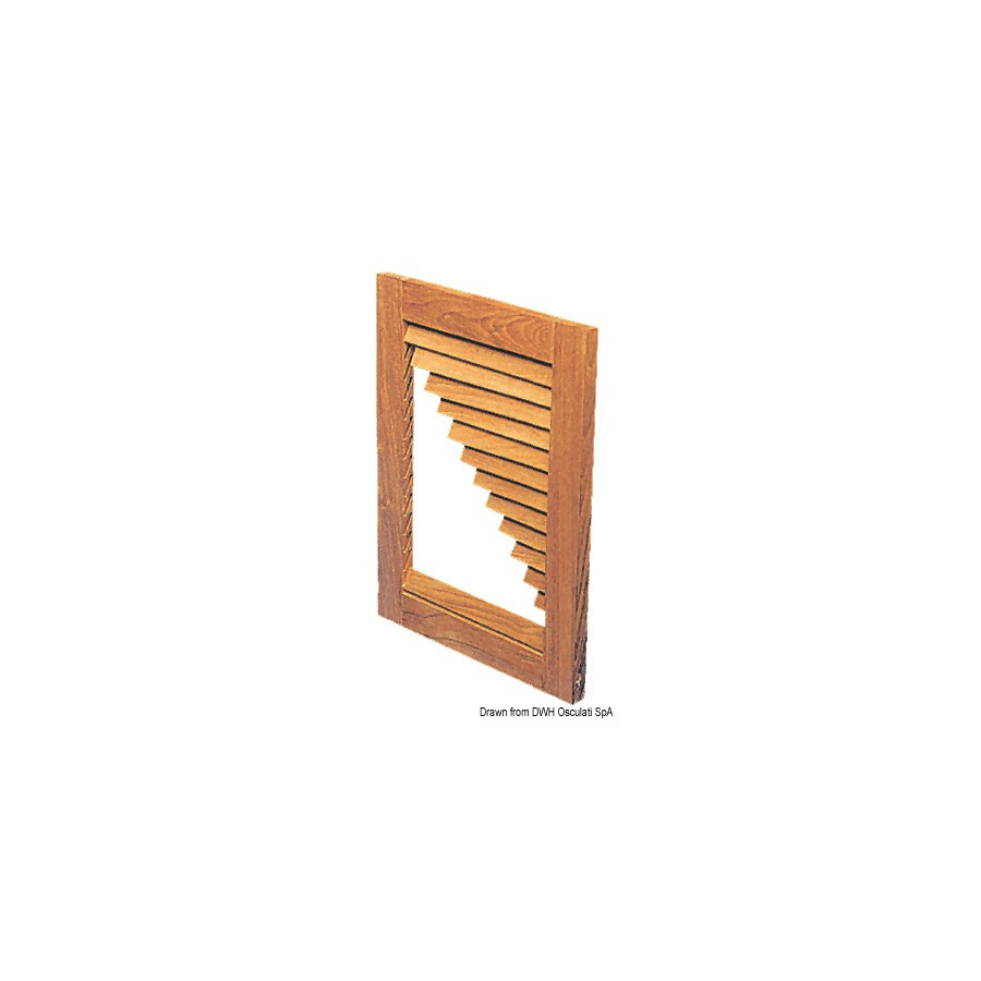 Système de bricolage ARC pour fabriquer ses grilles d'aération et ses portes sur mesure 