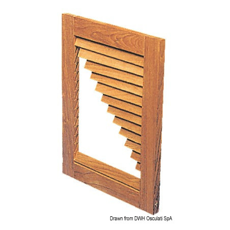 Système de bricolage ARC pour fabriquer ses grilles d'aération et ses portes sur mesure