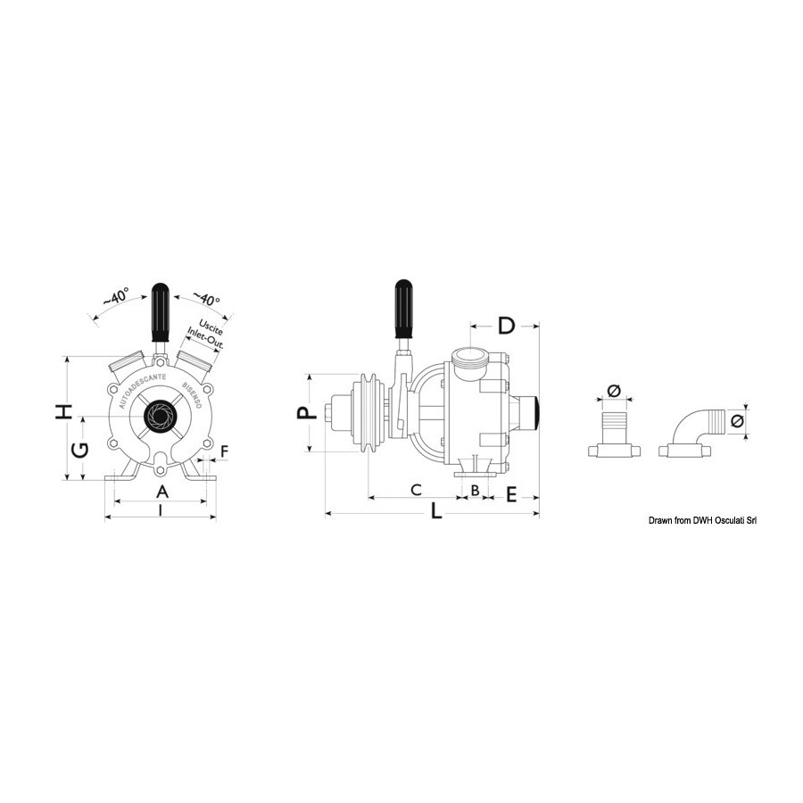 Pompe auto-amorçable en bronze avec turbine 