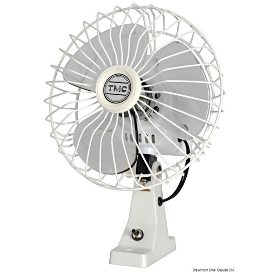 Ventilateur orientable TMC 