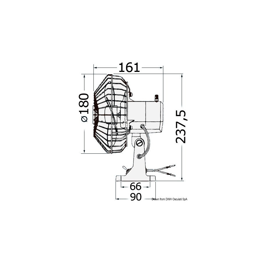 Ventilateur orientable TMC 