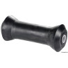Roues classiques